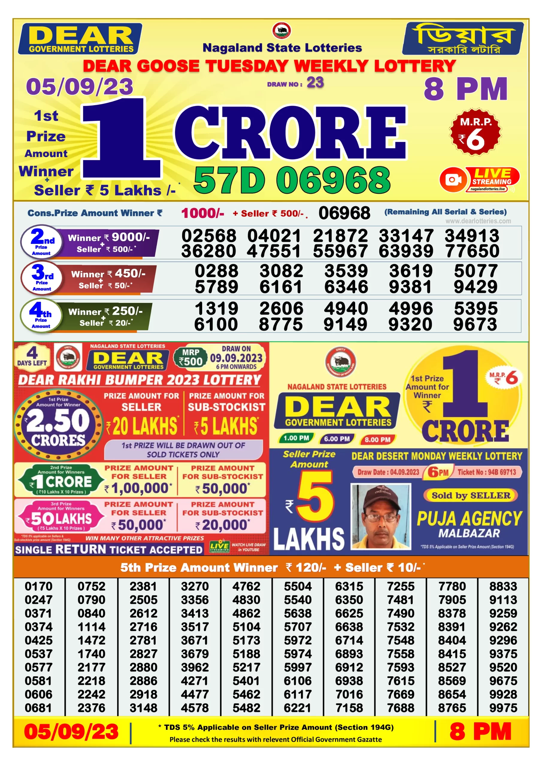 Dhankesari Result 8:00 PM Lottery Sambad Evening 5.9.2023