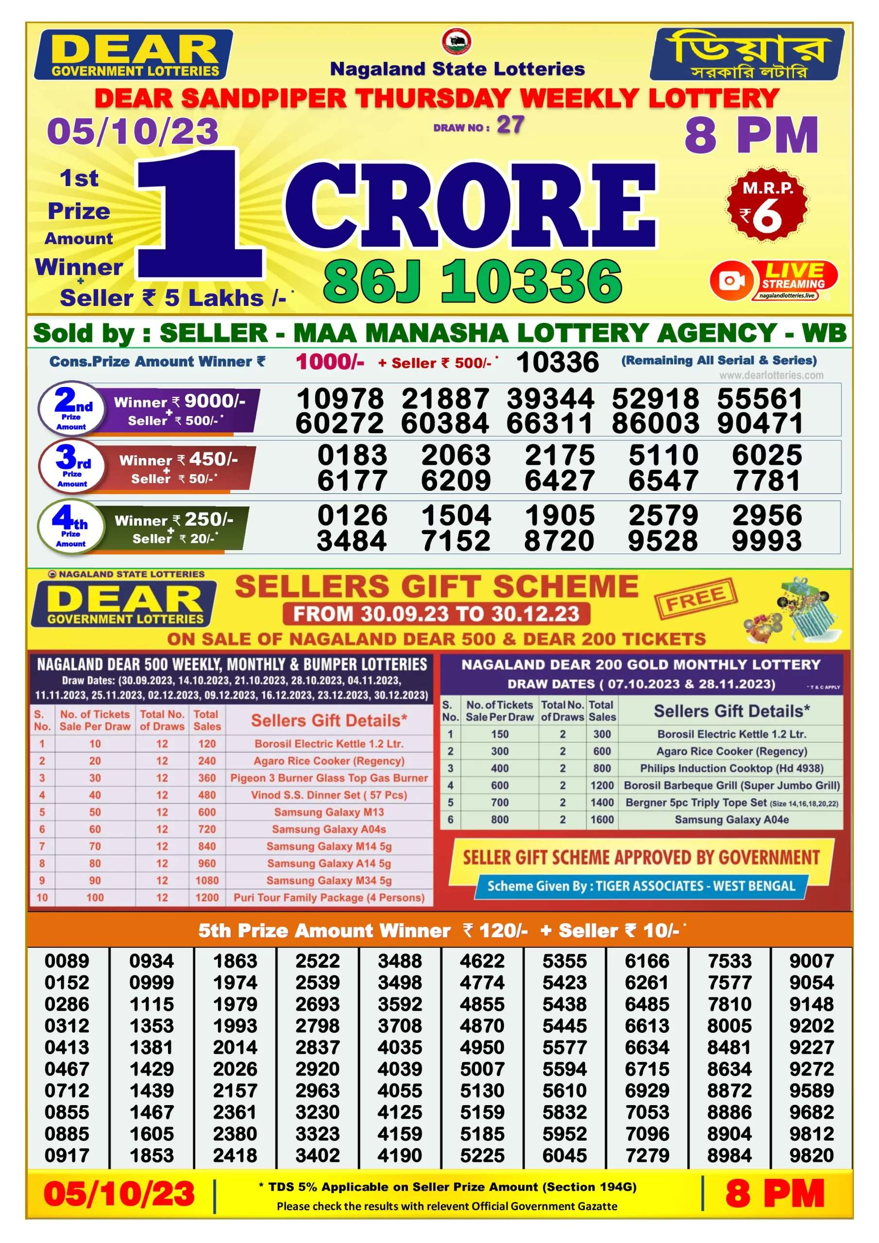 Dhankesari Result 8:00 PM Lottery Sambad Evening 5.10.2023