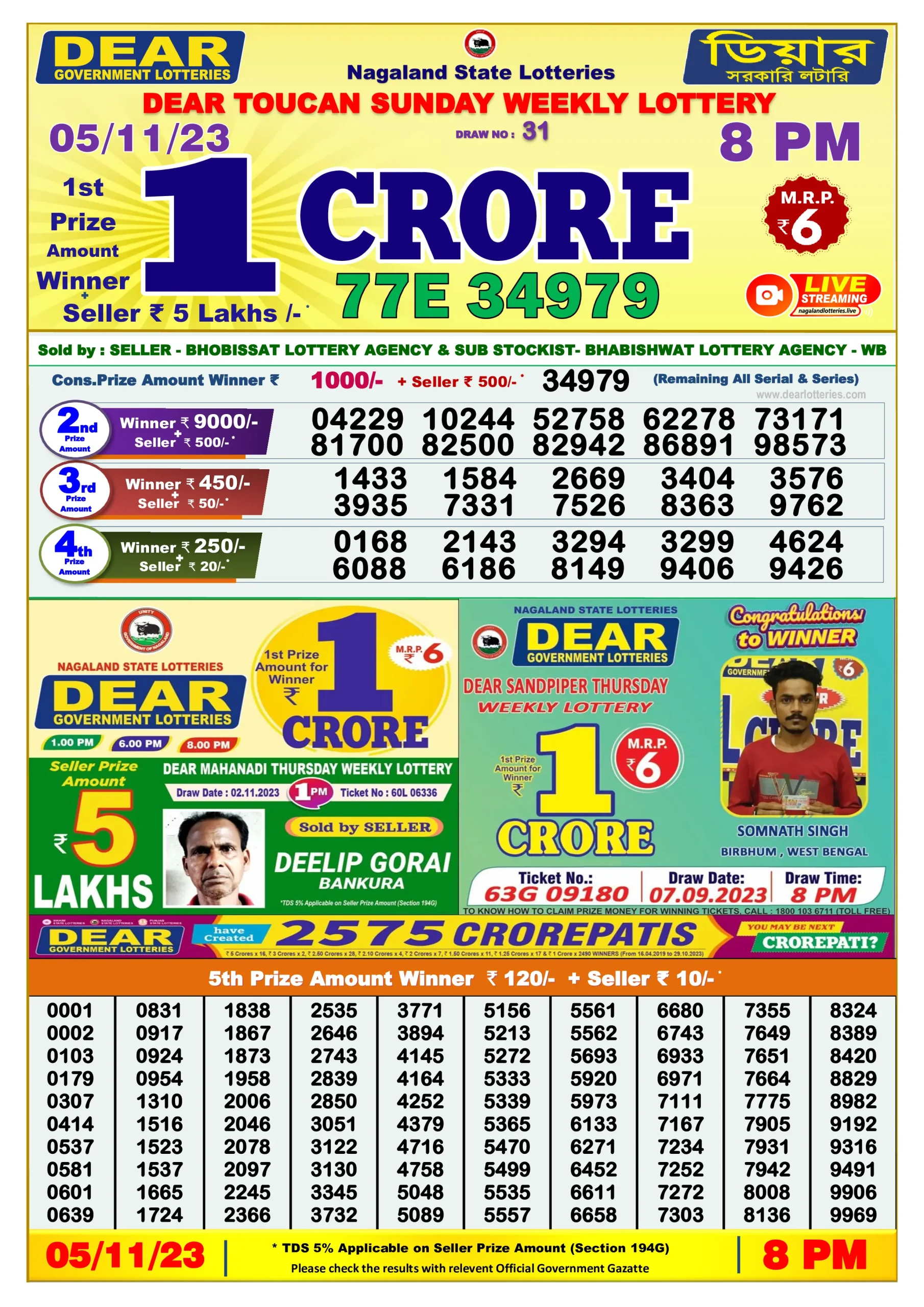Dhankesari Result 8:00 PM Lottery Sambad Evening 5.11.2023