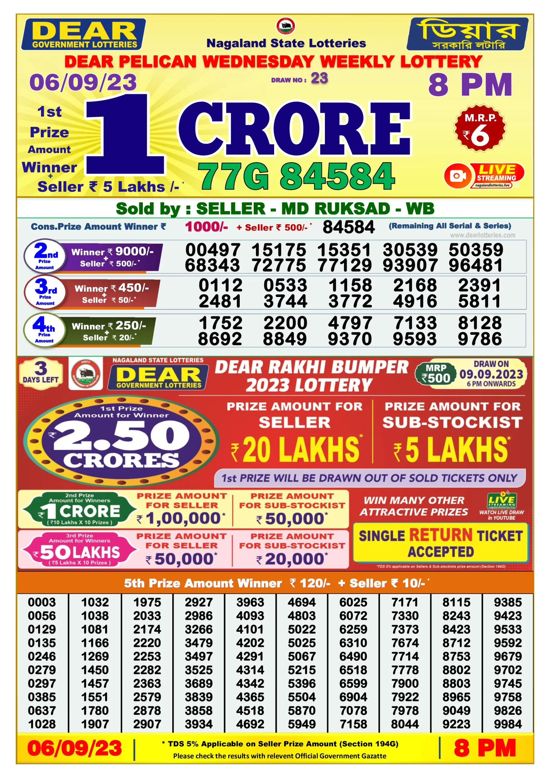 Dhankesari Result 8:00 PM Lottery Sambad Evening 6.9.2023