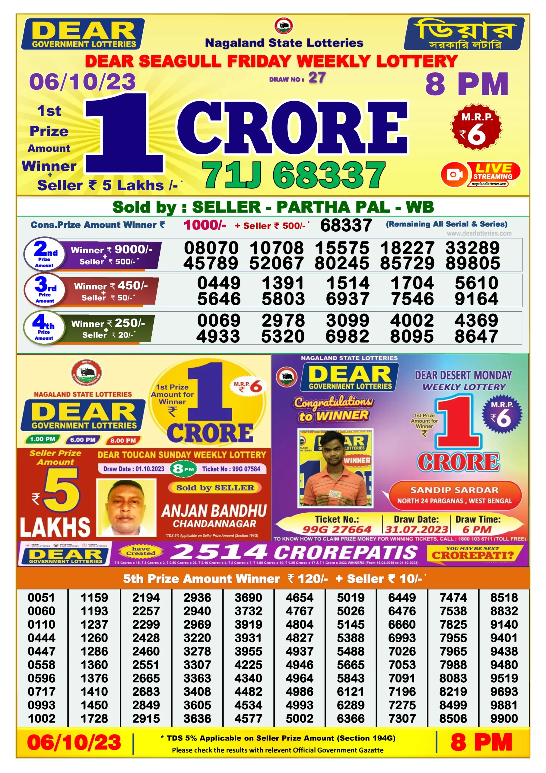 Dhankesari Result 8:00 PM Lottery Sambad Evening 6.10.2023