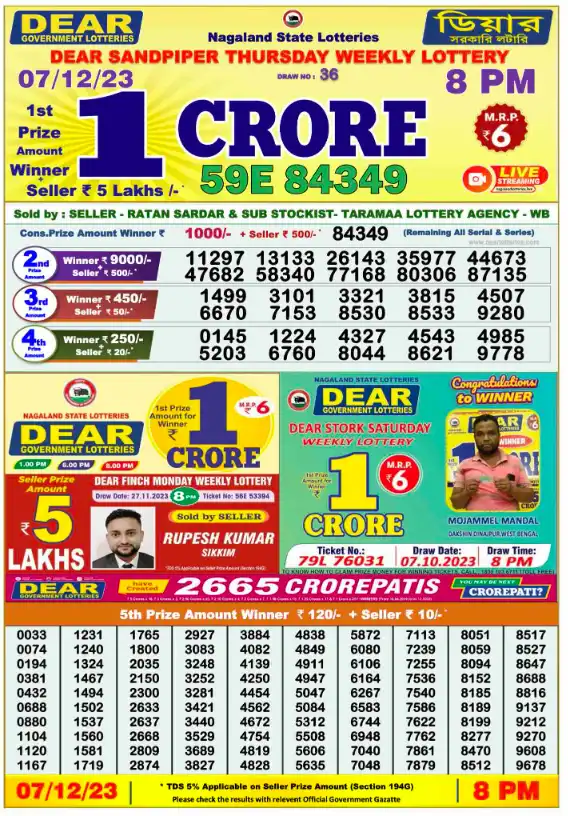 Dhankesari Result 8:00 PM Lottery Sambad Evening 7.12.2023
