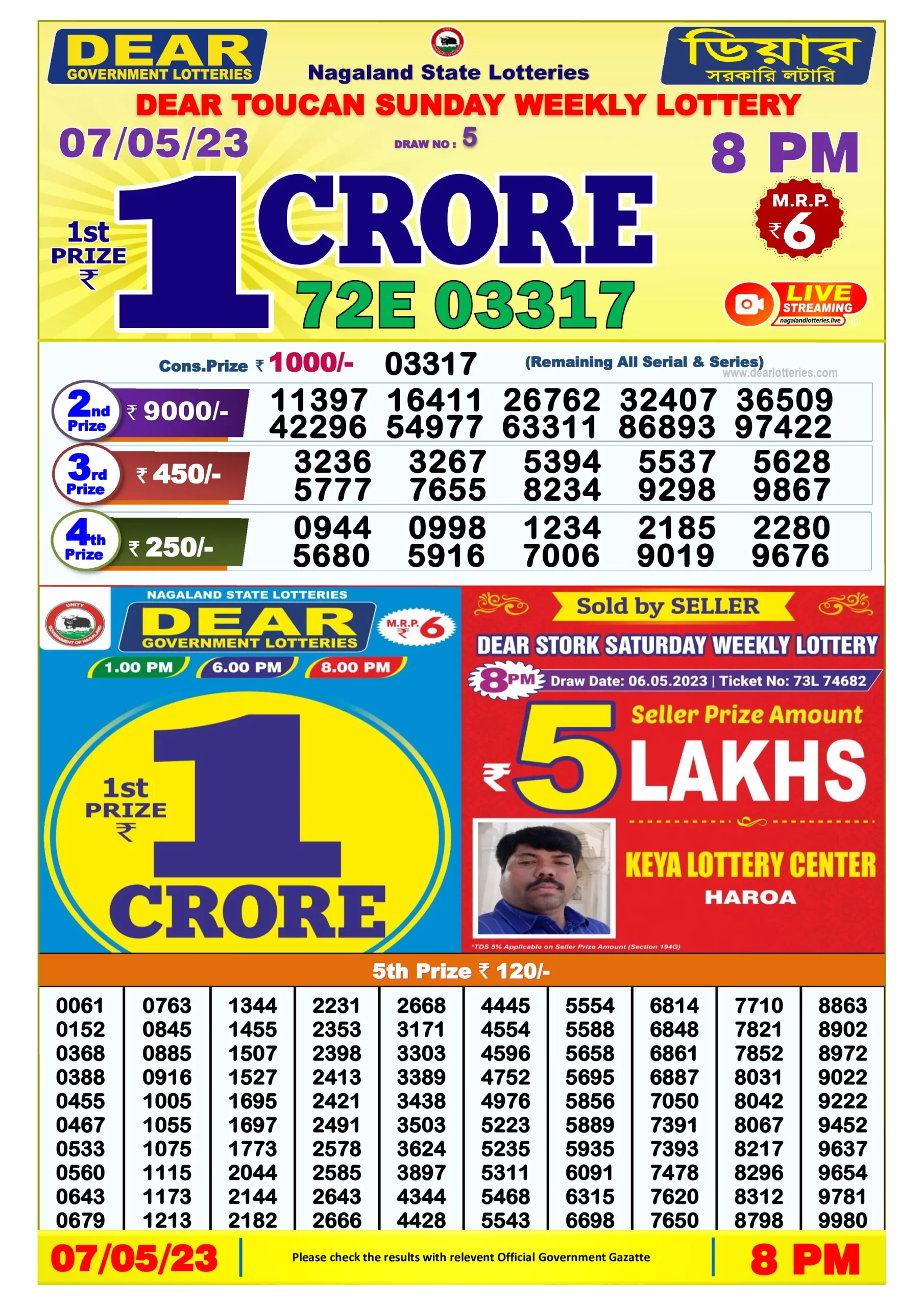 Dhankesari Result 8:00 PM Lottery Sambad Evening 7.5.2023