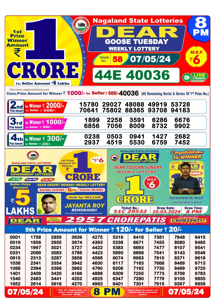 Dhankesari Result 8:00 PM Lottery Sambad Evening 7.5.2024