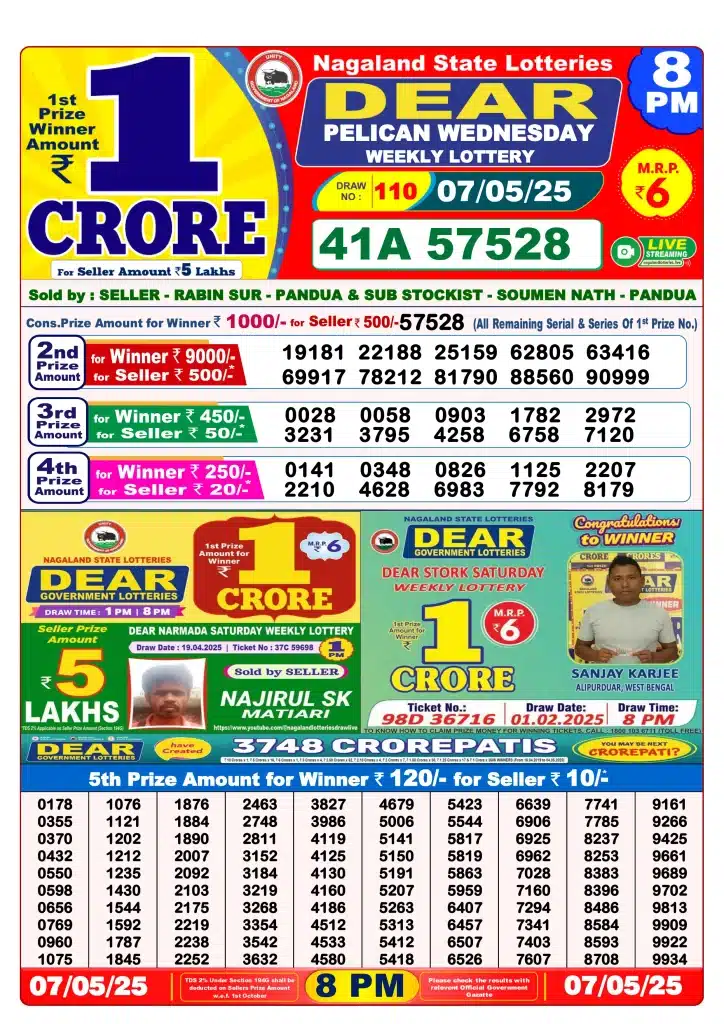 Lottery Sambad 7.5.2025 Today Result 1 PM, 6 PM, 8 PM
