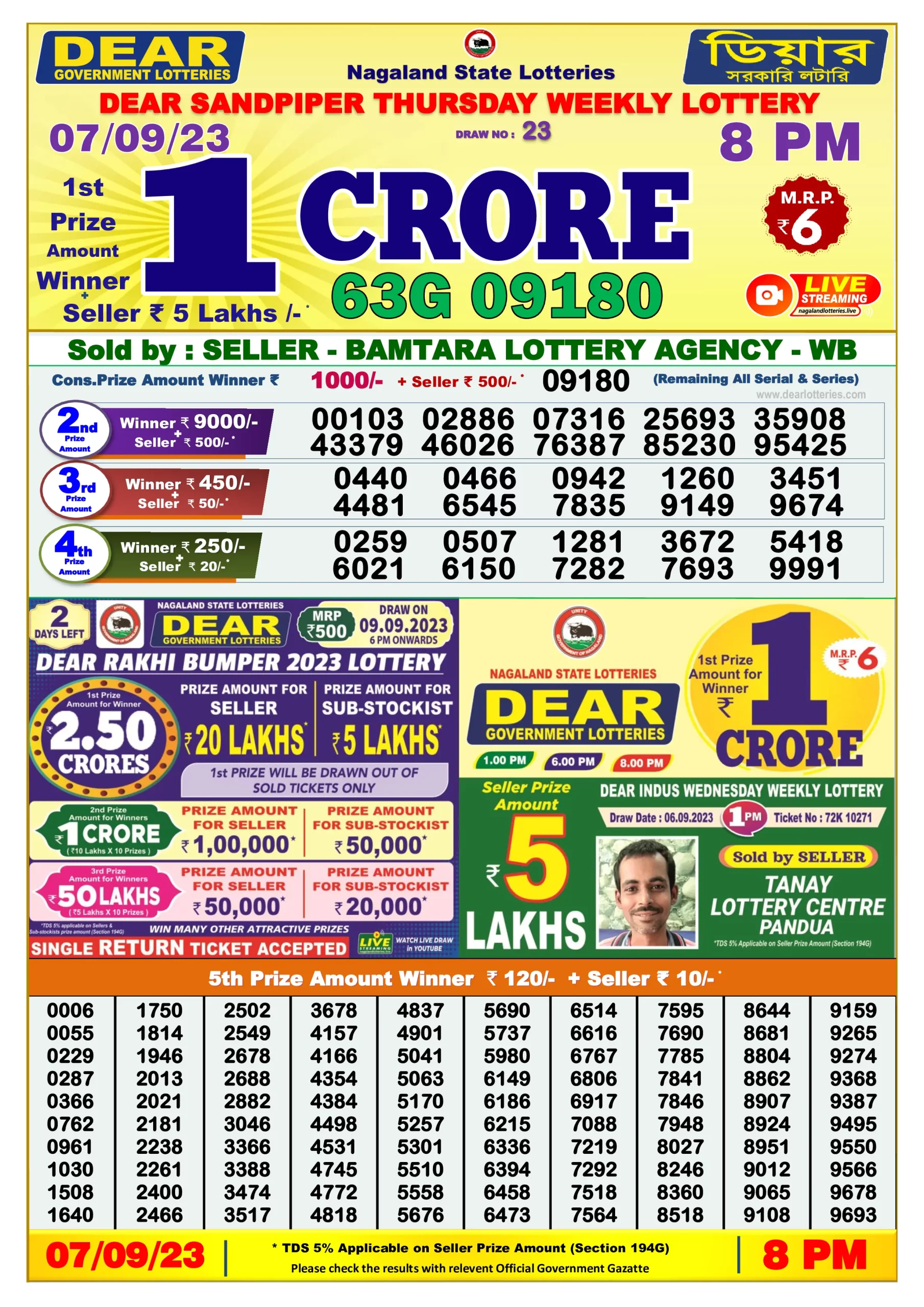 Dhankesari Result 8:00 PM Lottery Sambad Evening 7.9.2023