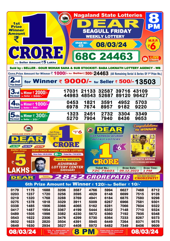 Dhankesari Result 8:00 PM Lottery Sambad Evening 8.3.2024
