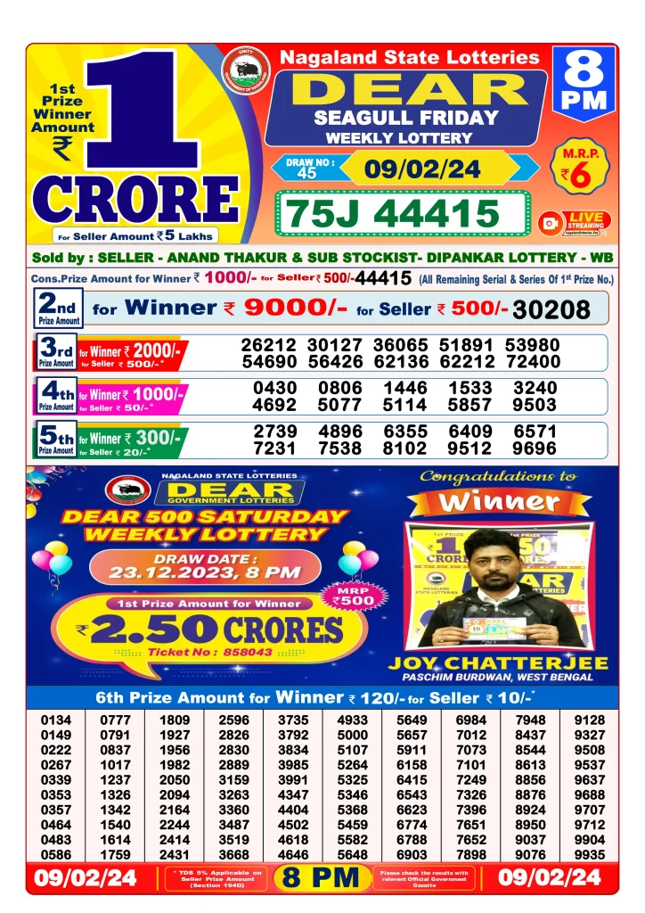 Dhankesari Result 8:00 PM Lottery Sambad Evening 9.2.2024