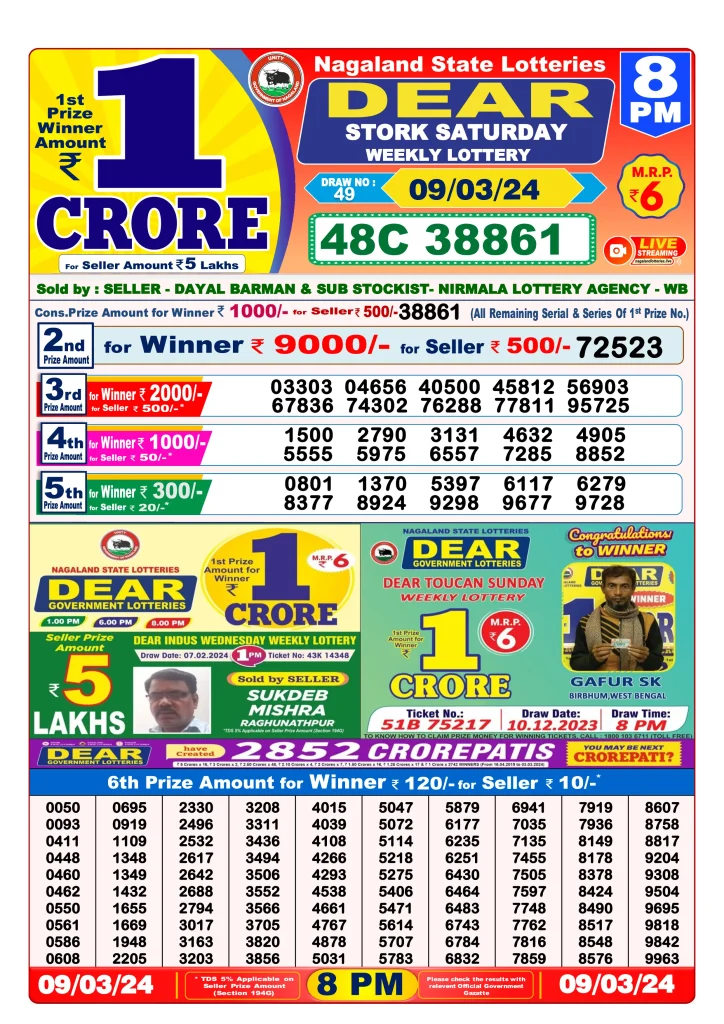 Dhankesari Result 8:00 PM Lottery Sambad Evening 9.3.2024