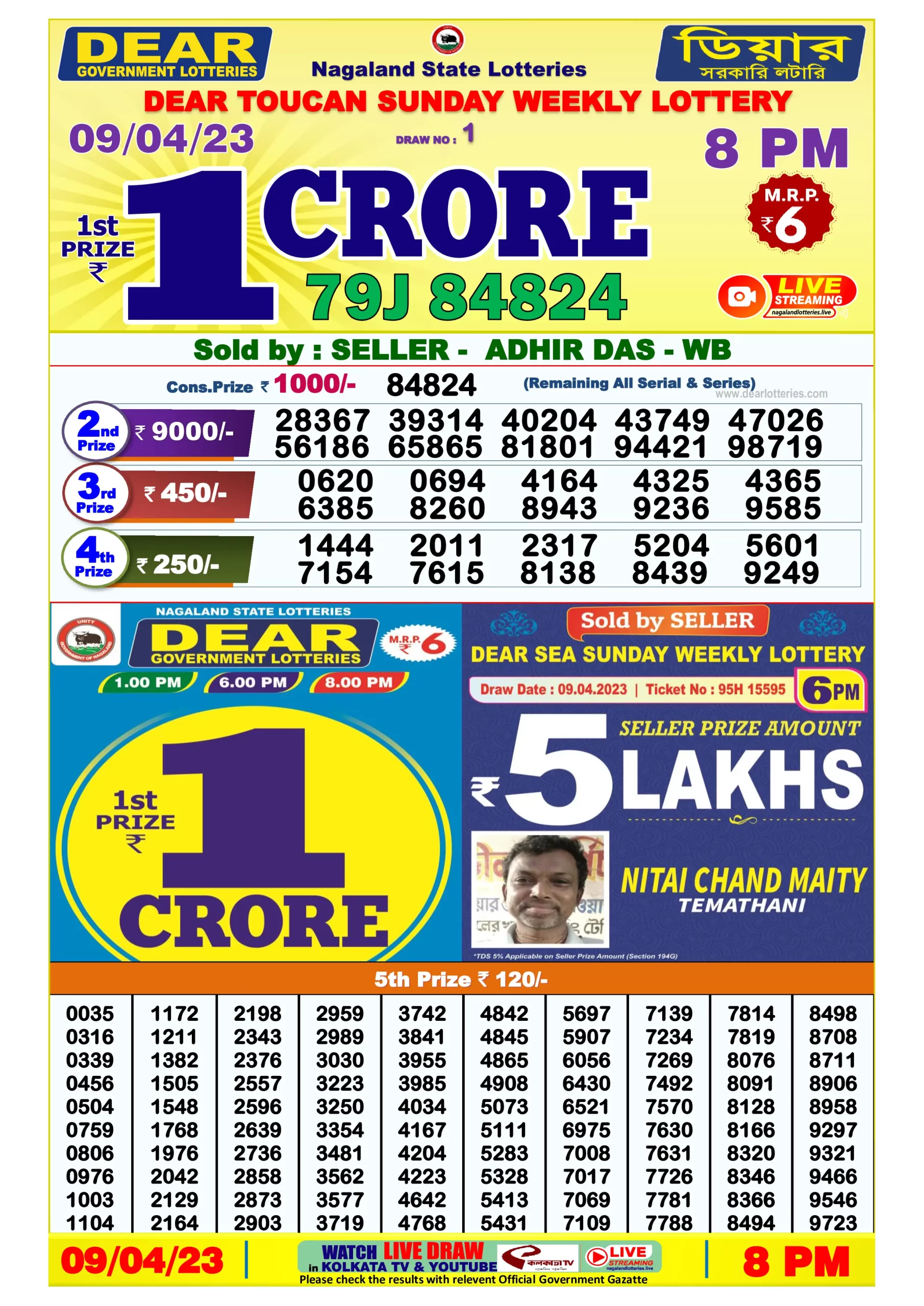 Dhankesari Result 8:00 PM Lottery Sambad Evening 9.4.2023