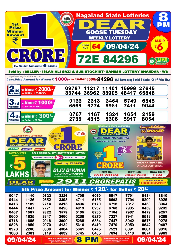 Dhankesari Result 8:00 PM Lottery Sambad Evening 9.4.2024