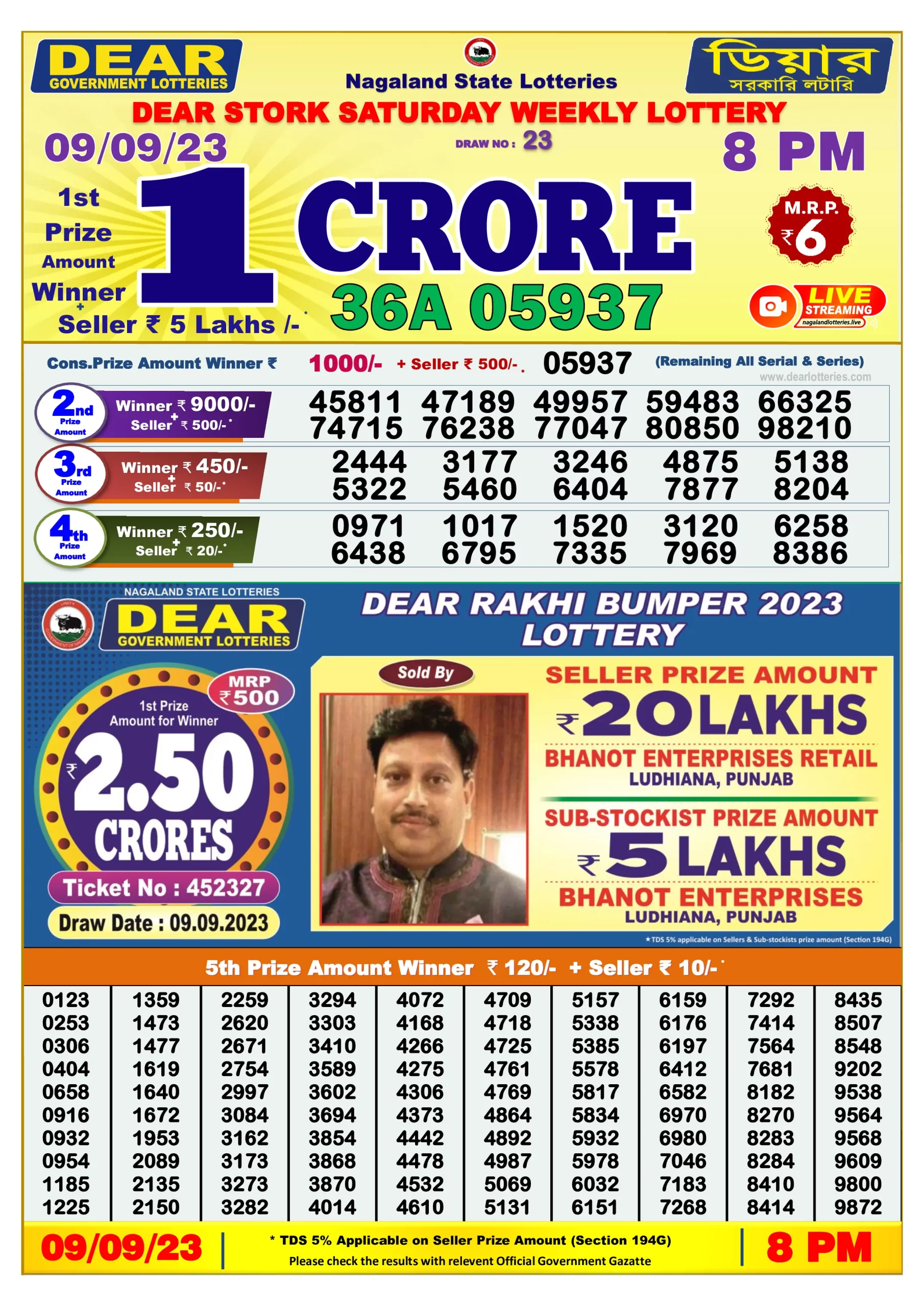 Dhankesari Result 8:00 PM Lottery Sambad Evening 9.9.2023