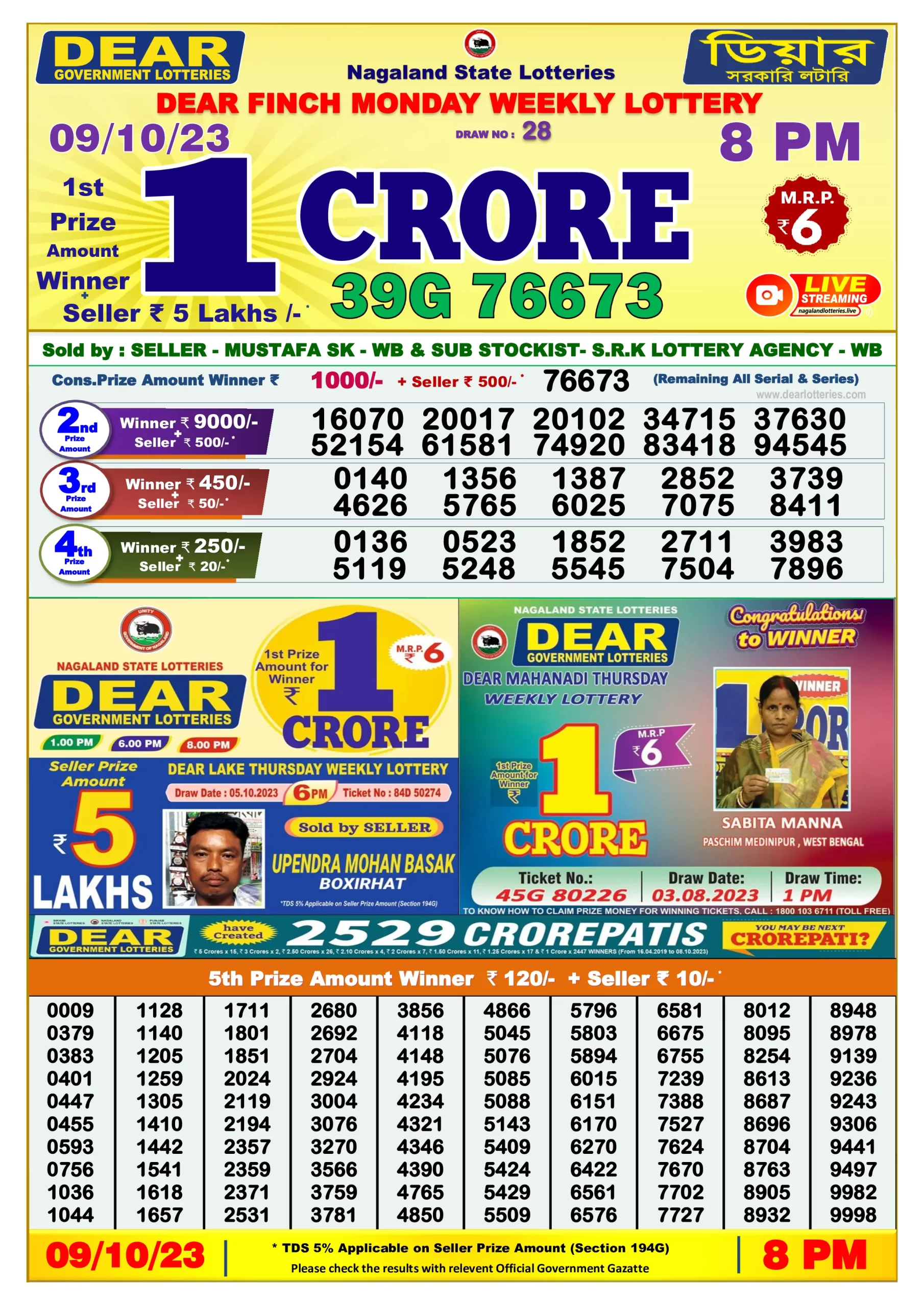 Dhankesari Result 8:00 PM Lottery Sambad Evening 9.10.2023