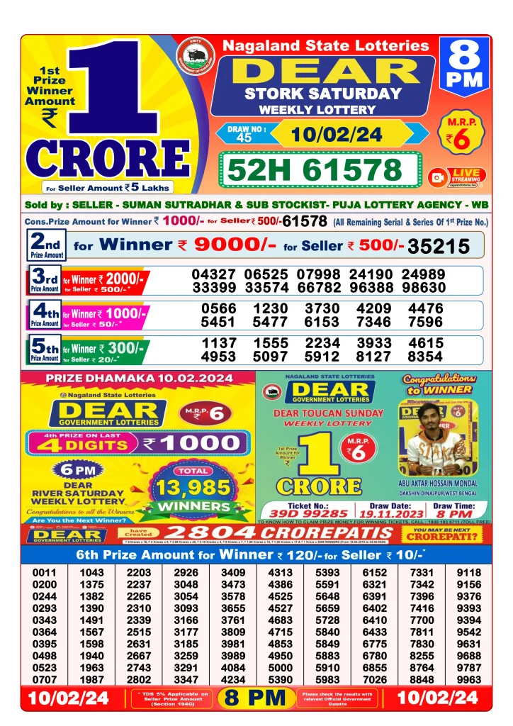 Dhankesari Result 10.2.2024 Today 1 PM, 6 PM, 8 PM Lottery Sambad