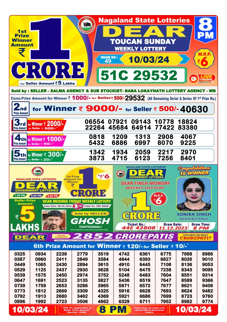 Dhankesari Result 8:00 PM Lottery Sambad Evening 10.3.2024