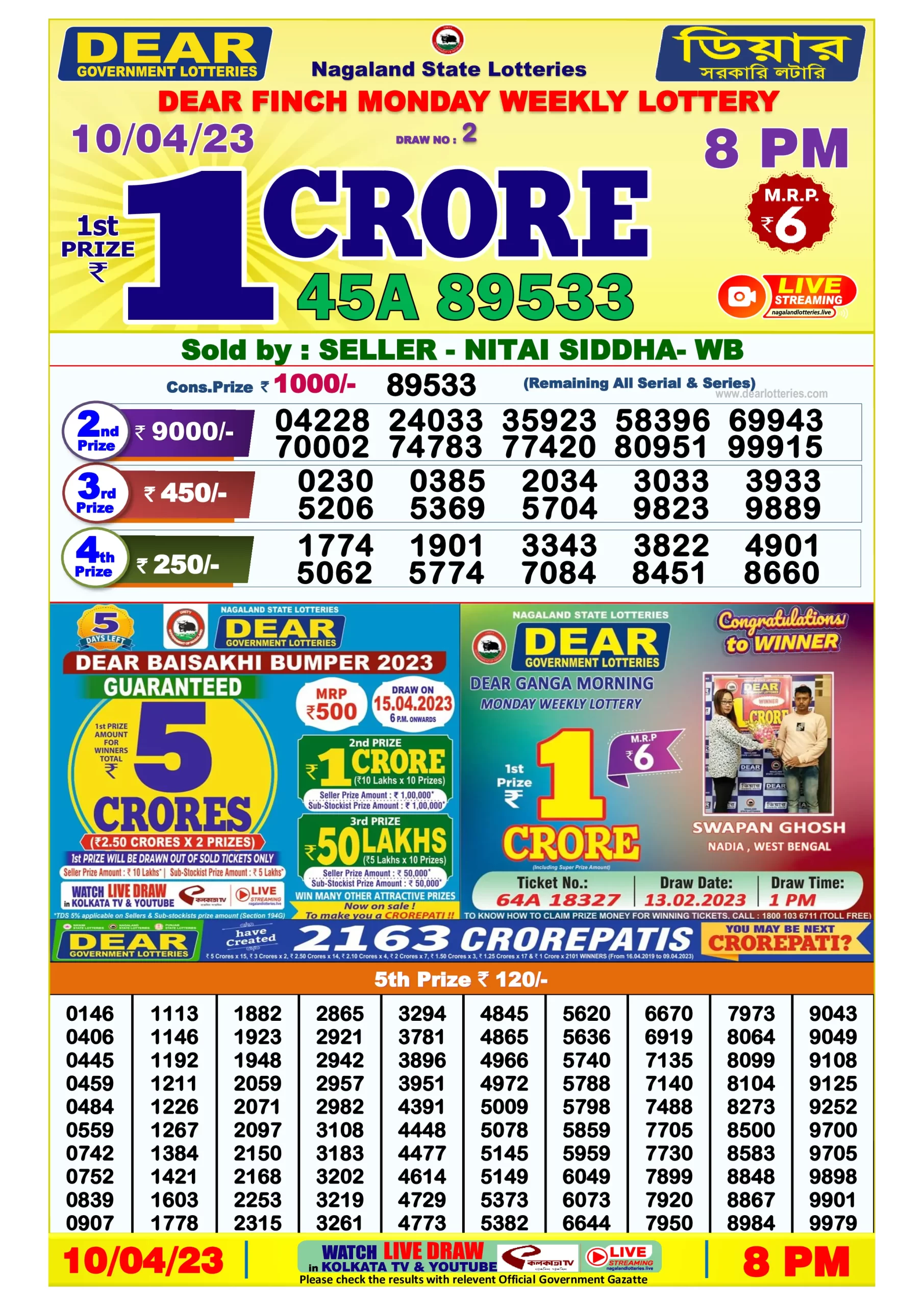 Dhankesari Result 8:00 PM Lottery Sambad Evening 10.4.2023