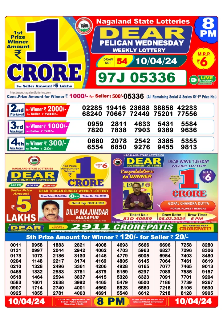 Dhankesari Result 8:00 PM Lottery Sambad Evening 10.4.2024