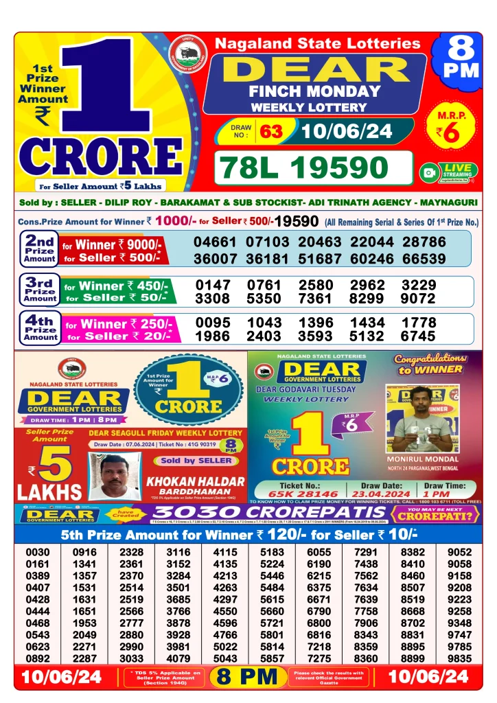 Dhankesari Result 8:00 PM Lottery Sambad Evening 10.6.2024