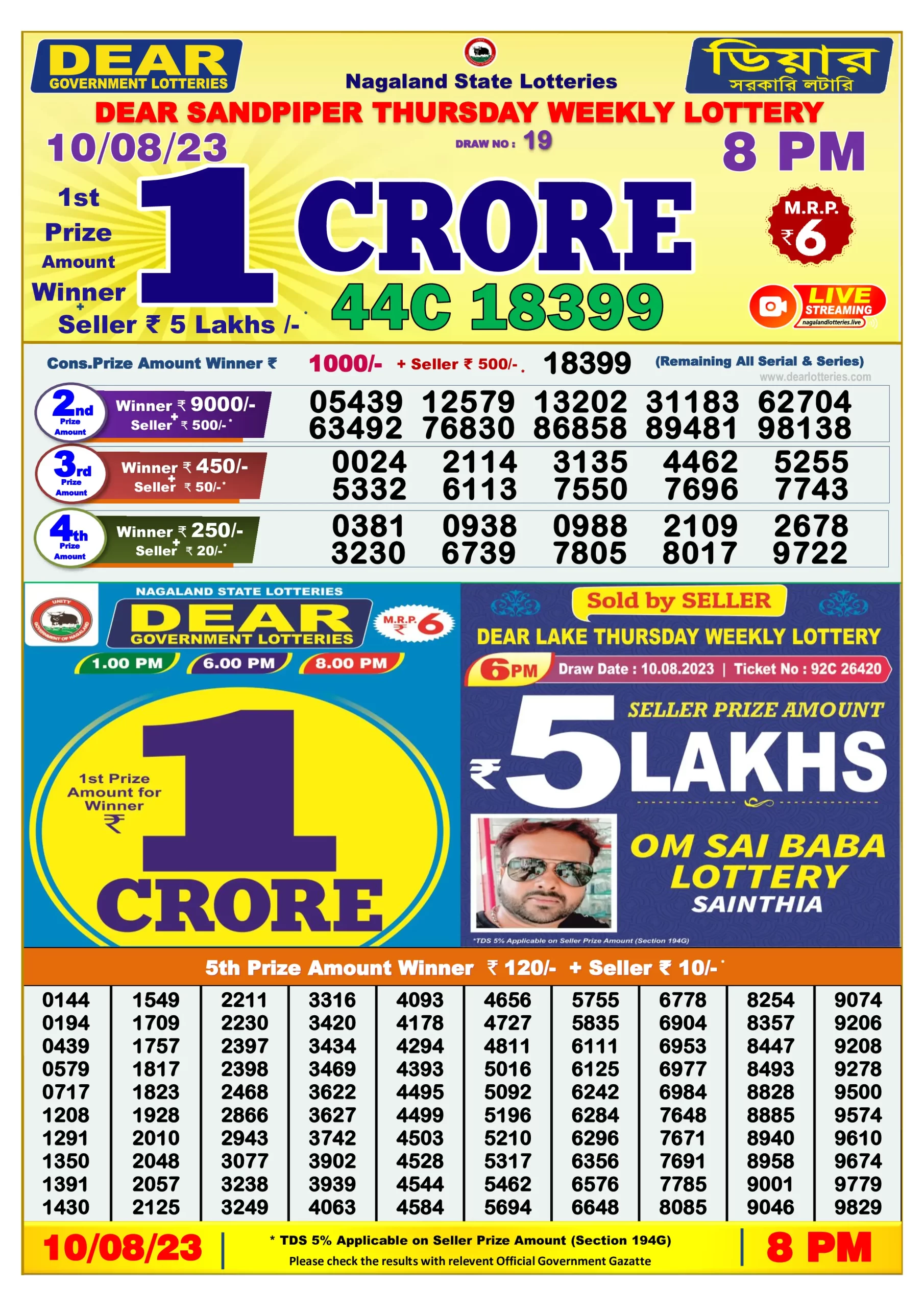 Dhankesari Result 8:00 PM Lottery Sambad Evening 10.8.2023