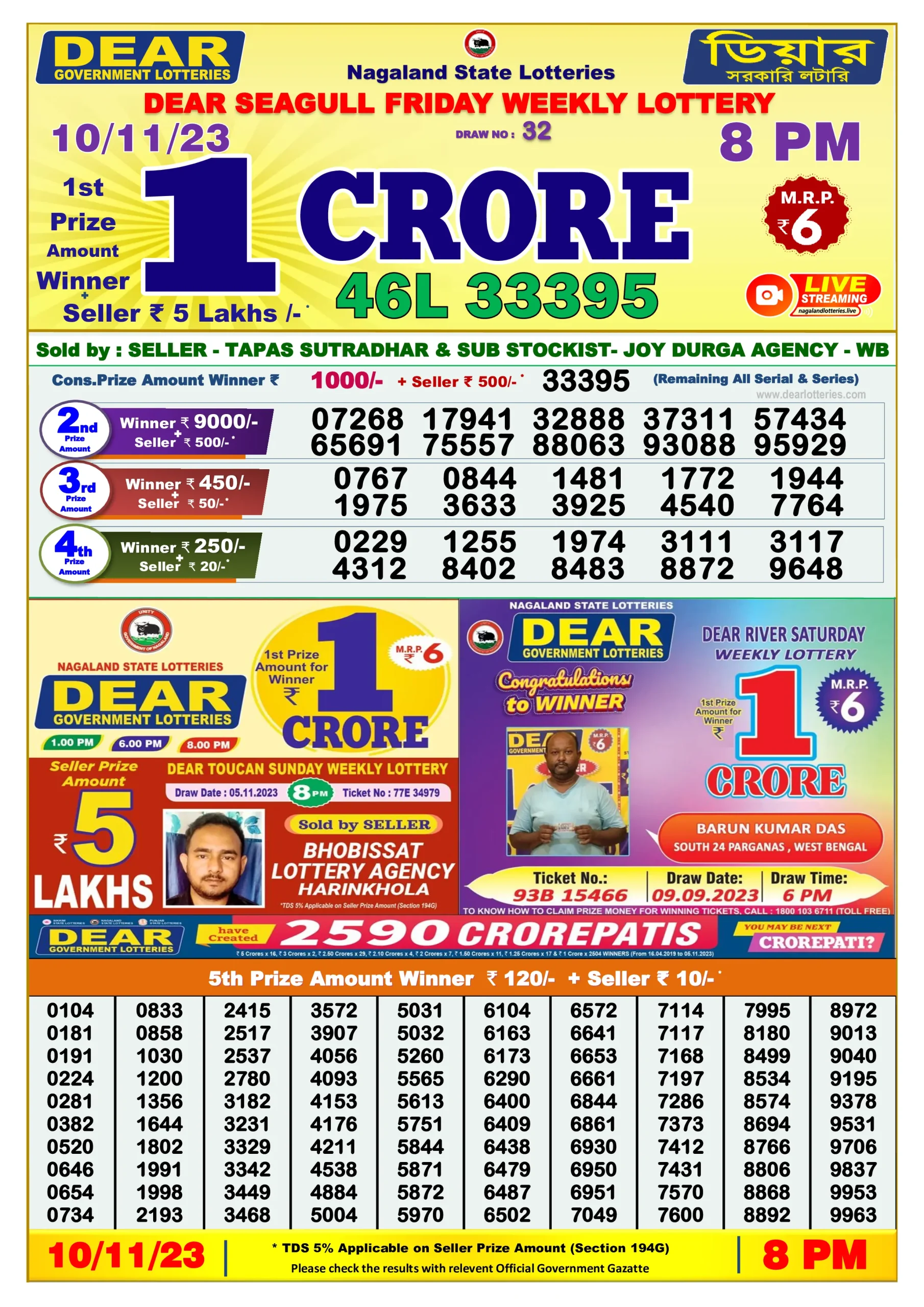 Dhankesari Result 8:00 PM Lottery Sambad Evening 10.11.2023