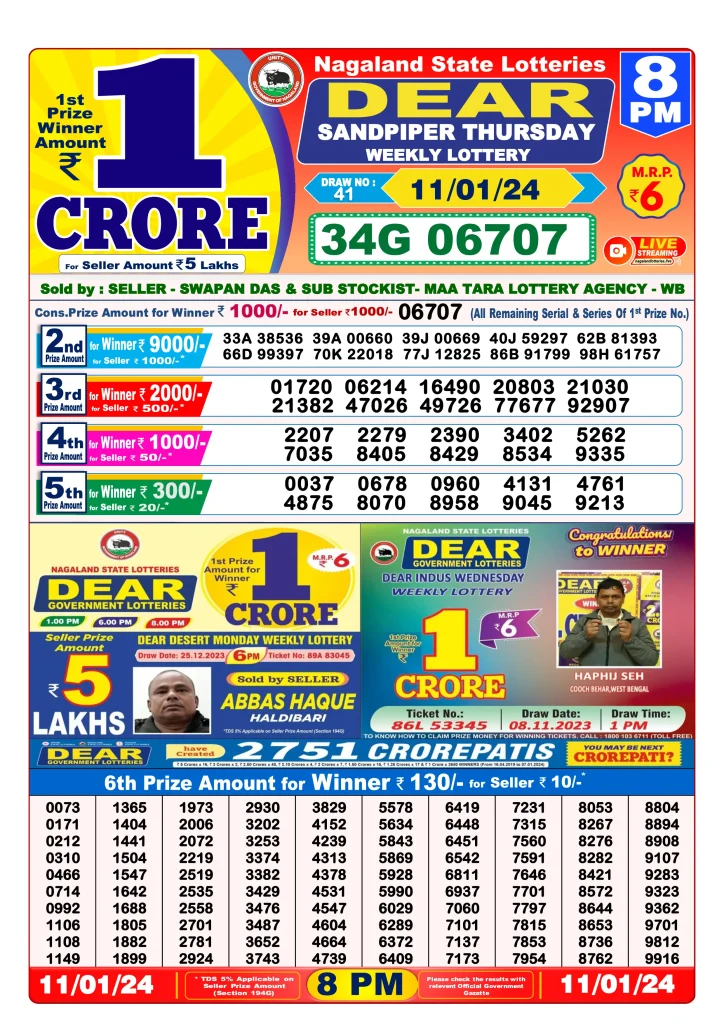 Dhankesari Result 8:00 PM Lottery Sambad Evening 11.1.2024
