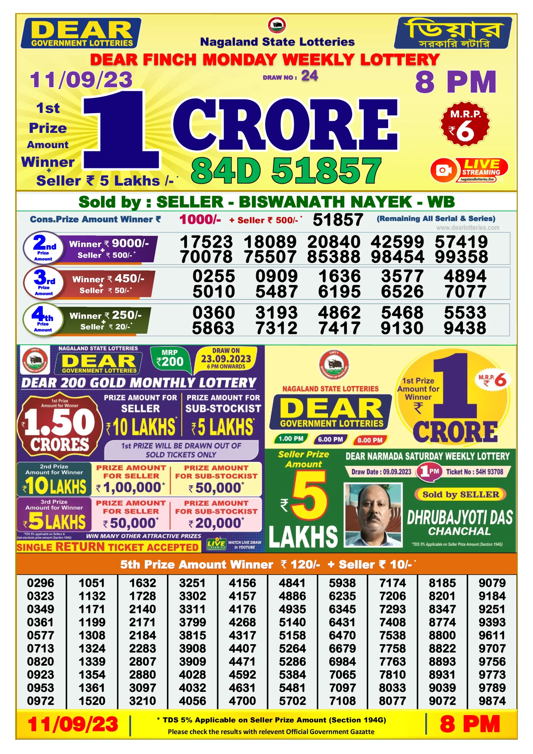 Dhankesari Result 8:00 PM Lottery Sambad Evening 11.9.2023