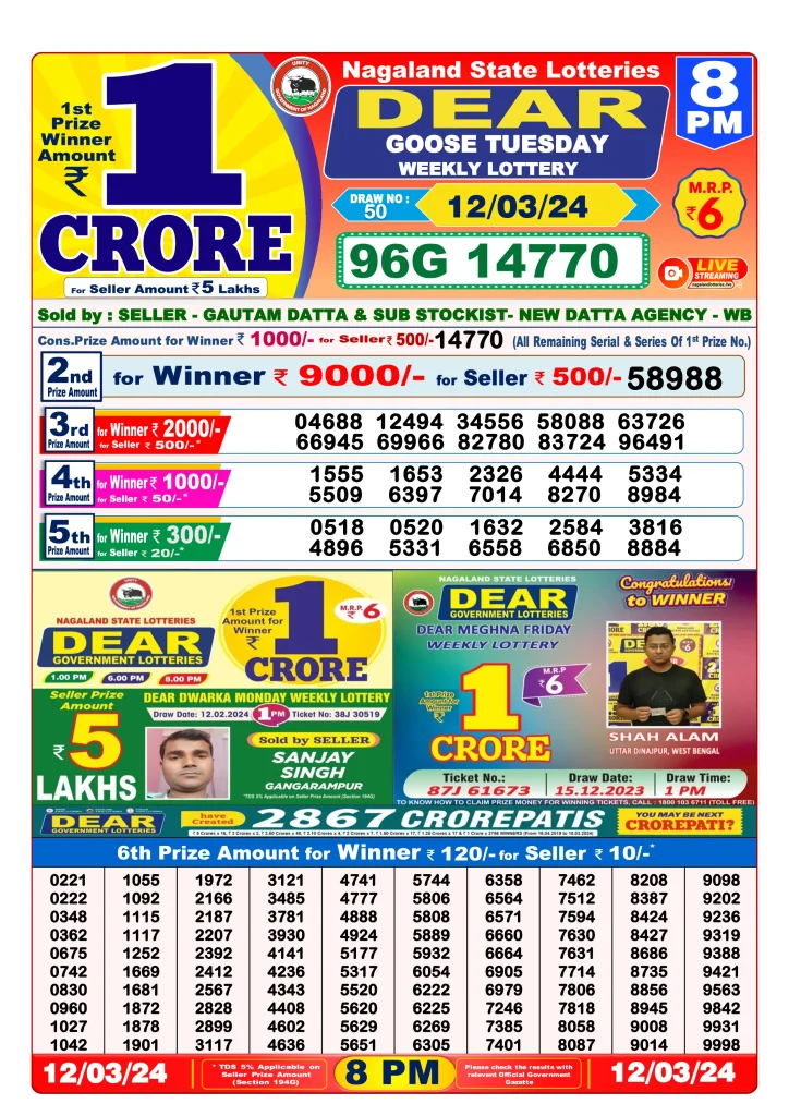 Dhankesari Result Today Lottery Sambad 6:00 PM 12.3.2024