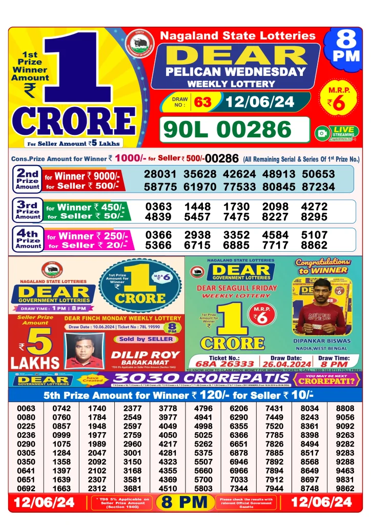 Dhankesari Result 8:00 PM Lottery Sambad Evening 12.6.2024