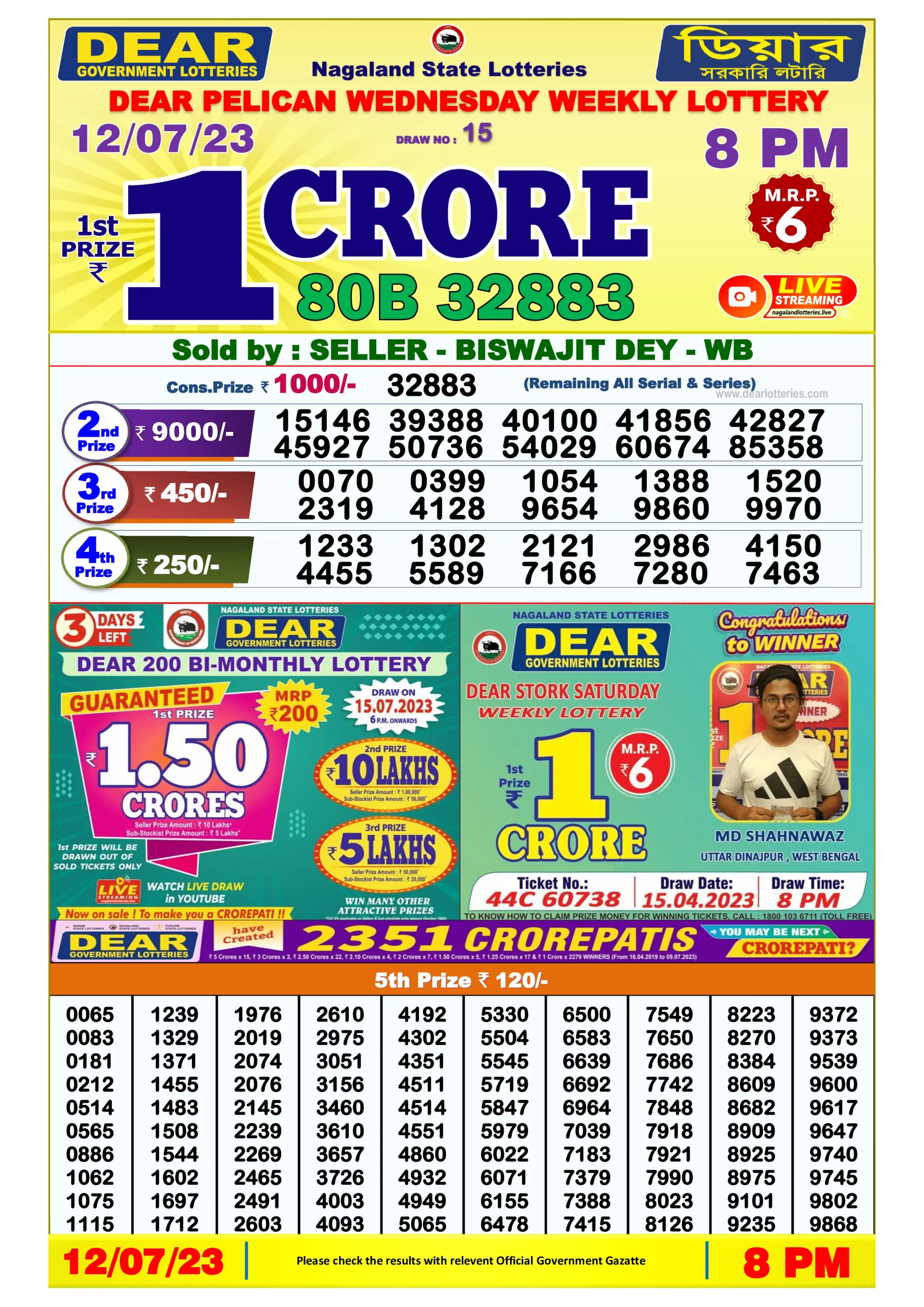 Dhankesari Dear Lottery Evening Result 8:00 PM 12.7.2023