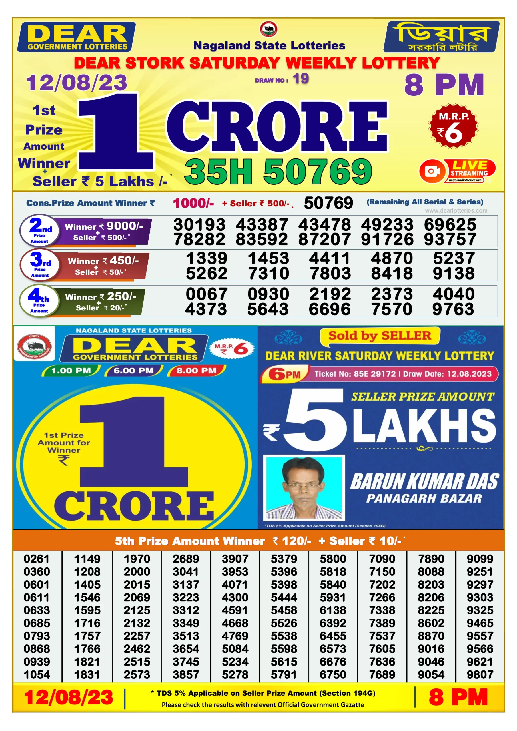 Dhankesari Result 8:00 PM Lottery Sambad Evening 12.8.2023