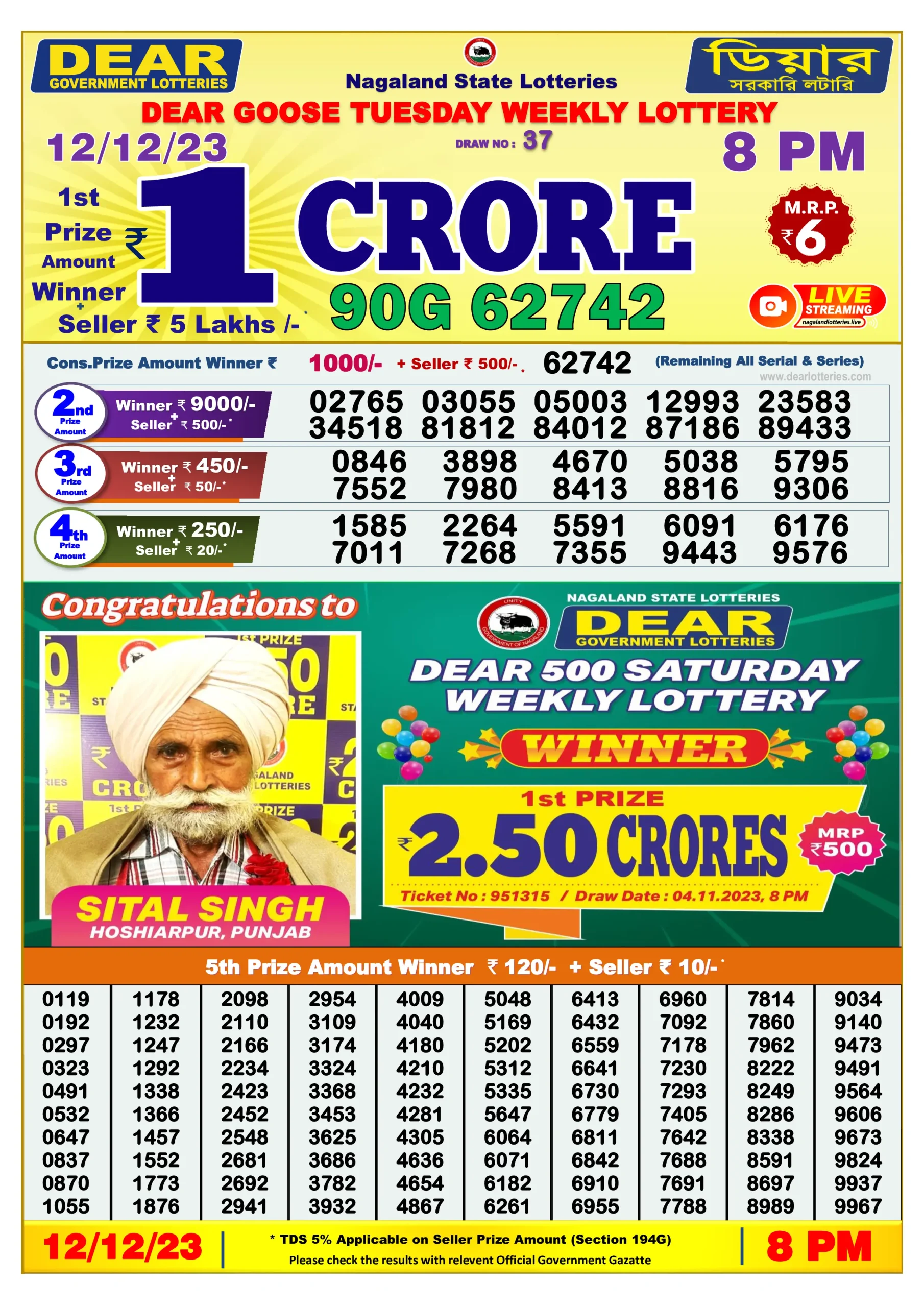 Dhankesari Result 8:00 PM Lottery Sambad Evening 12.12.2023