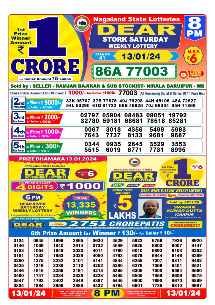 Dhankesari Result 8:00 PM Lottery Sambad Evening 13.1.2024