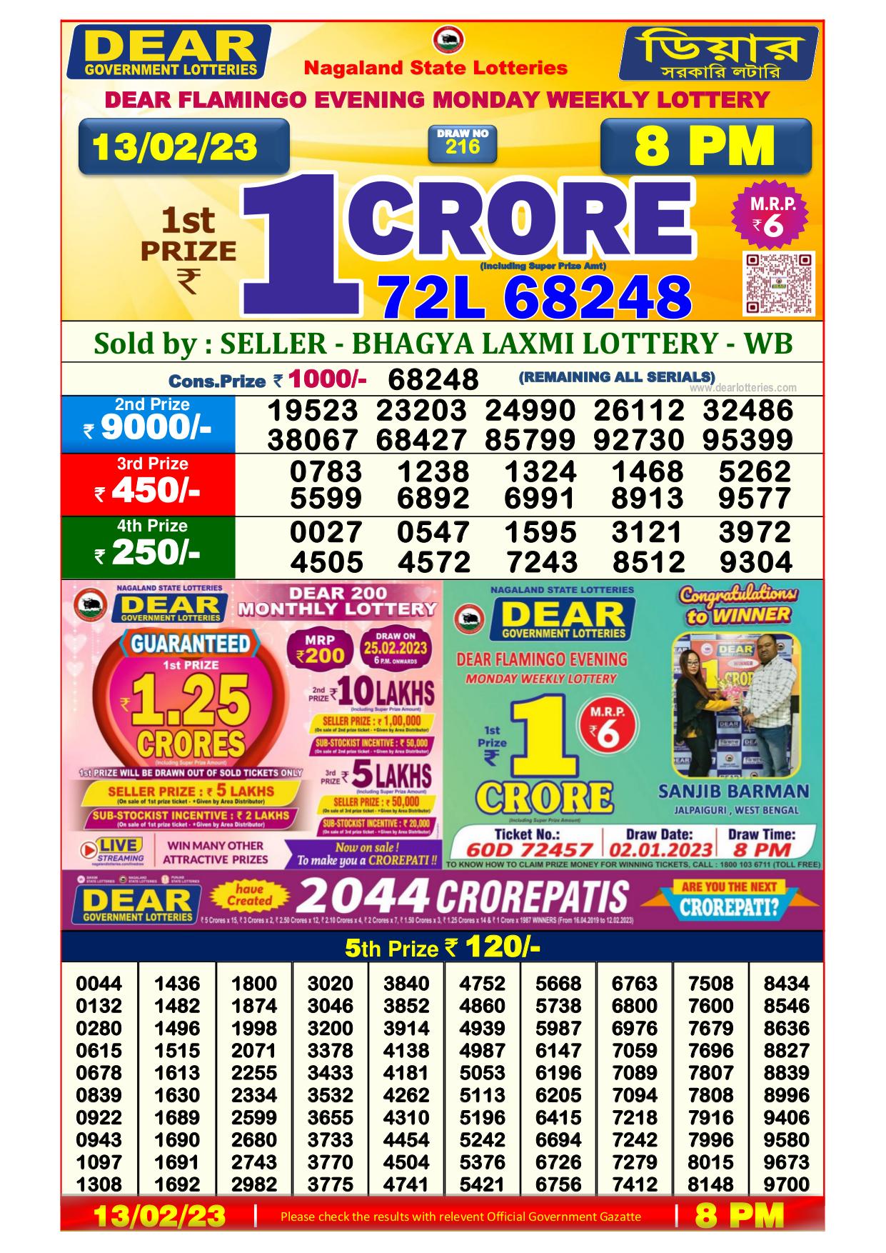 Dhankesari Result 8:00 PM Lottery Sambad Evening 13.2.2023