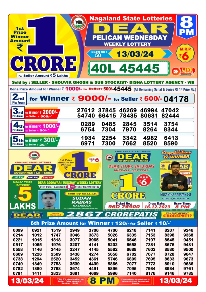 Dhankesari Result 8:00 PM Lottery Sambad Evening 13.3.2024