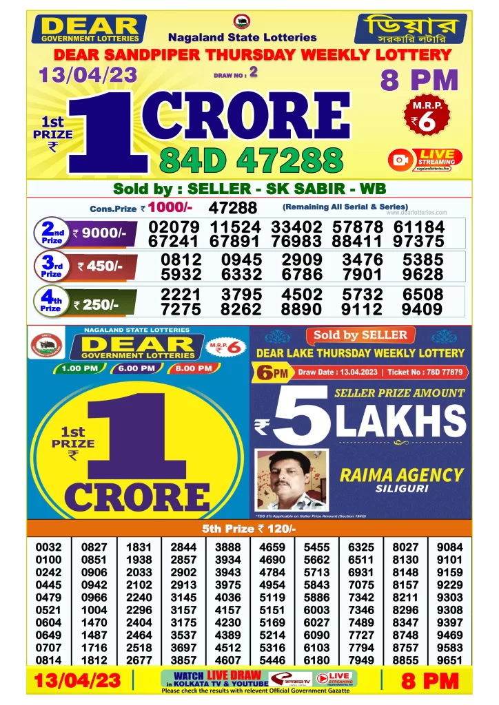 Dhankesari Result 8:00 PM Lottery Sambad Evening 13.4.2023