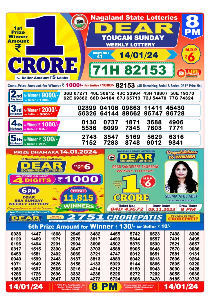 Dhankesari Result 8:00 PM Lottery Sambad Evening 14.1.2024