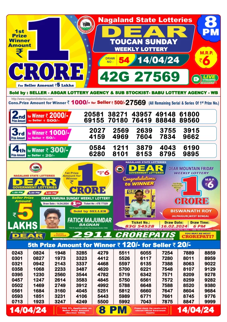 Dhankesari Result 8:00 PM Lottery Sambad Evening 14.4.2024
