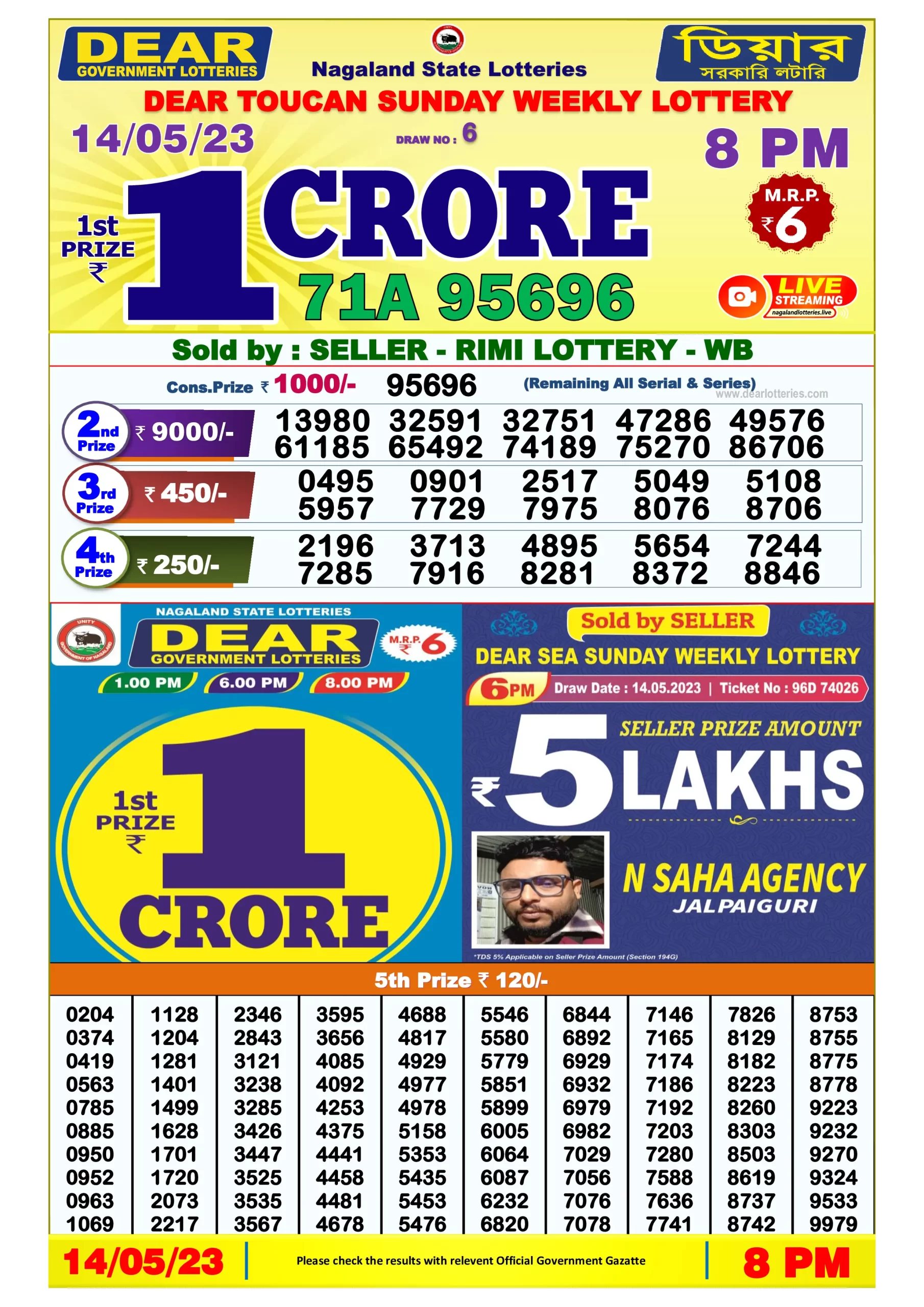 Dhankesari Result 8:00 PM Lottery Sambad Evening 14.5.2023