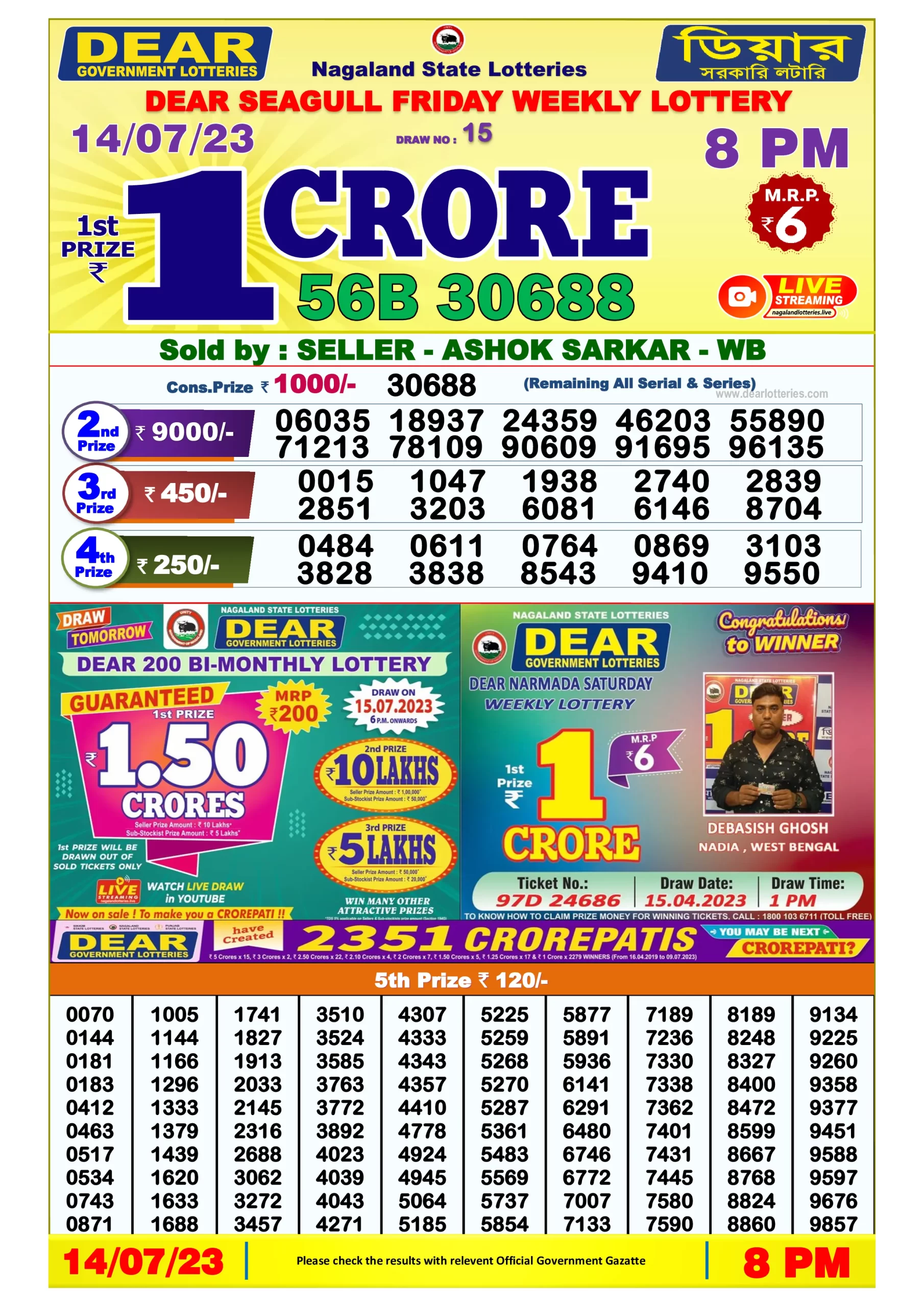 Dhankesari Result 8:00 PM Lottery Sambad Evening 14.7.2023