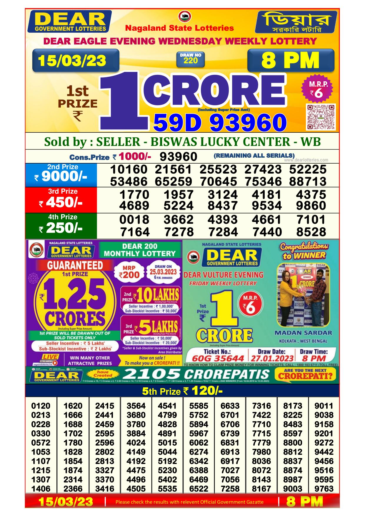 Dhankesari Result 8:00 PM Lottery Sambad Evening 15.3.2023