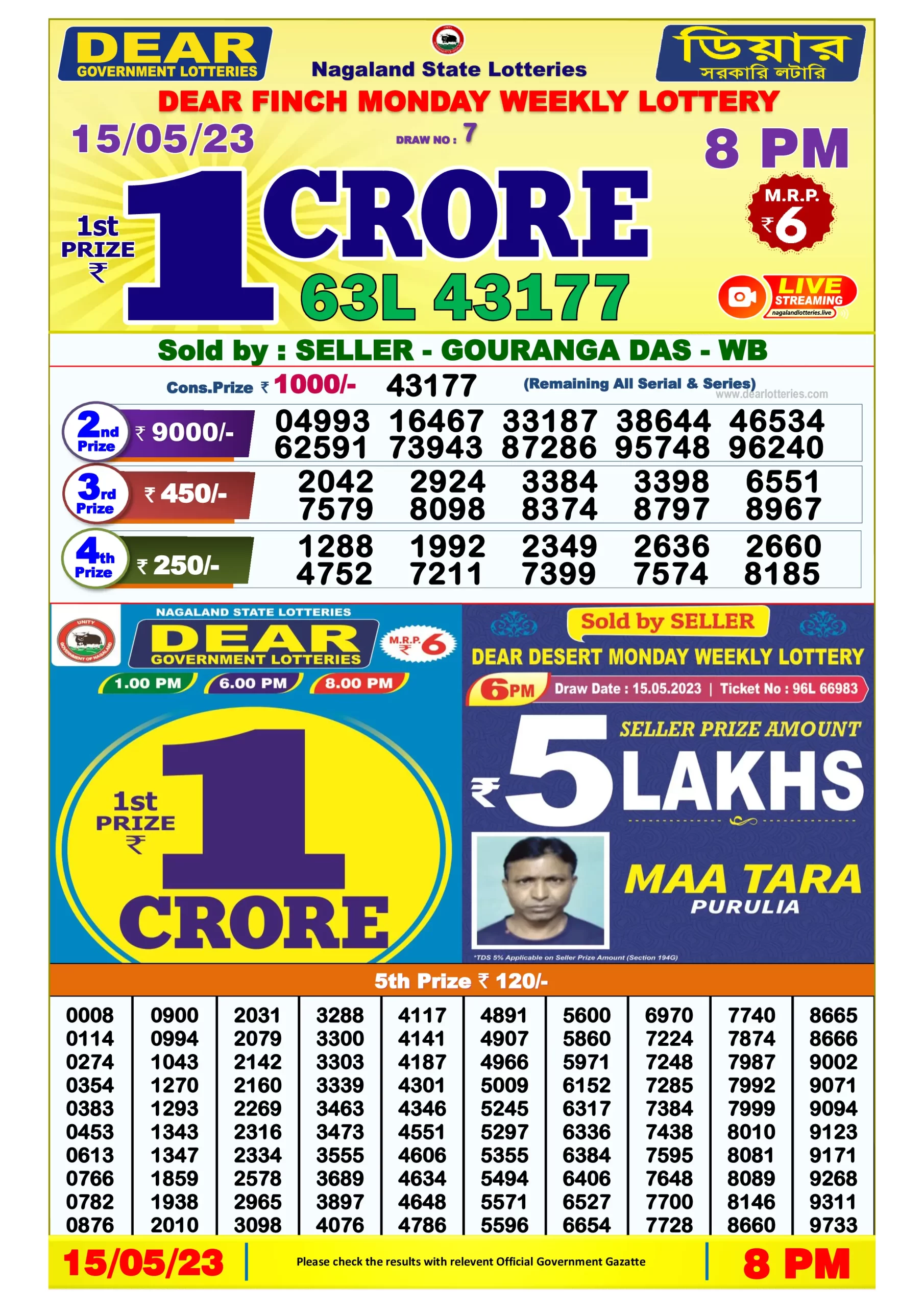 Dhankesari Result 8:00 PM Lottery Sambad Evening 15.5.2023