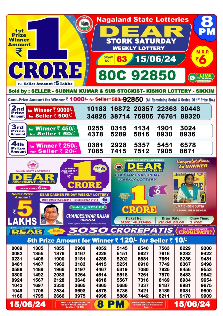 Dhankesari Result 8:00 PM Lottery Sambad Evening 15.6.2024