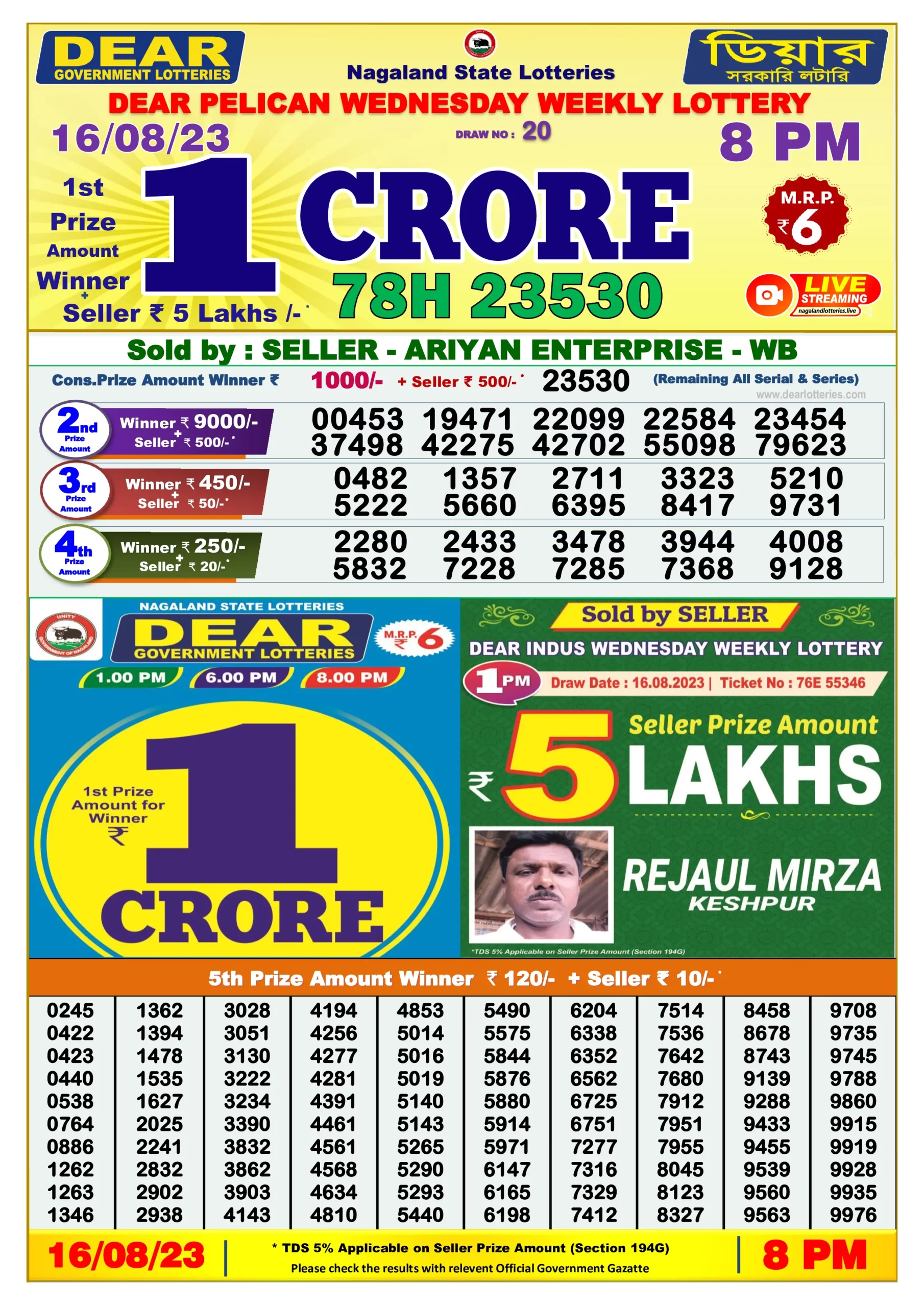 Dhankesari Result 8:00 PM Lottery Sambad Evening 16.8.2023