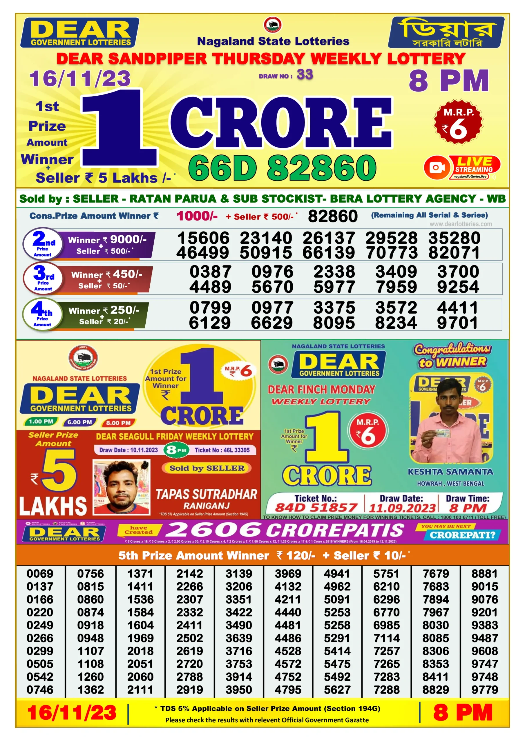 Dhankesari Result 8:00 PM Lottery Sambad Evening 16.11.2023