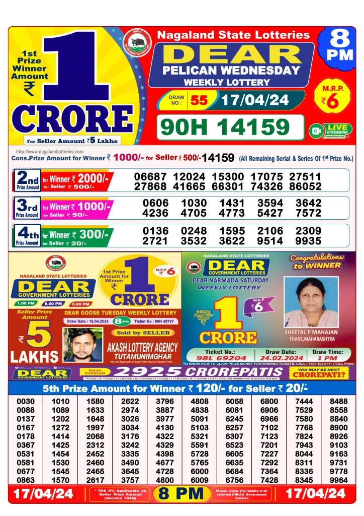 Dhankesari Result 8:00 PM Lottery Sambad Evening 17.4.2024