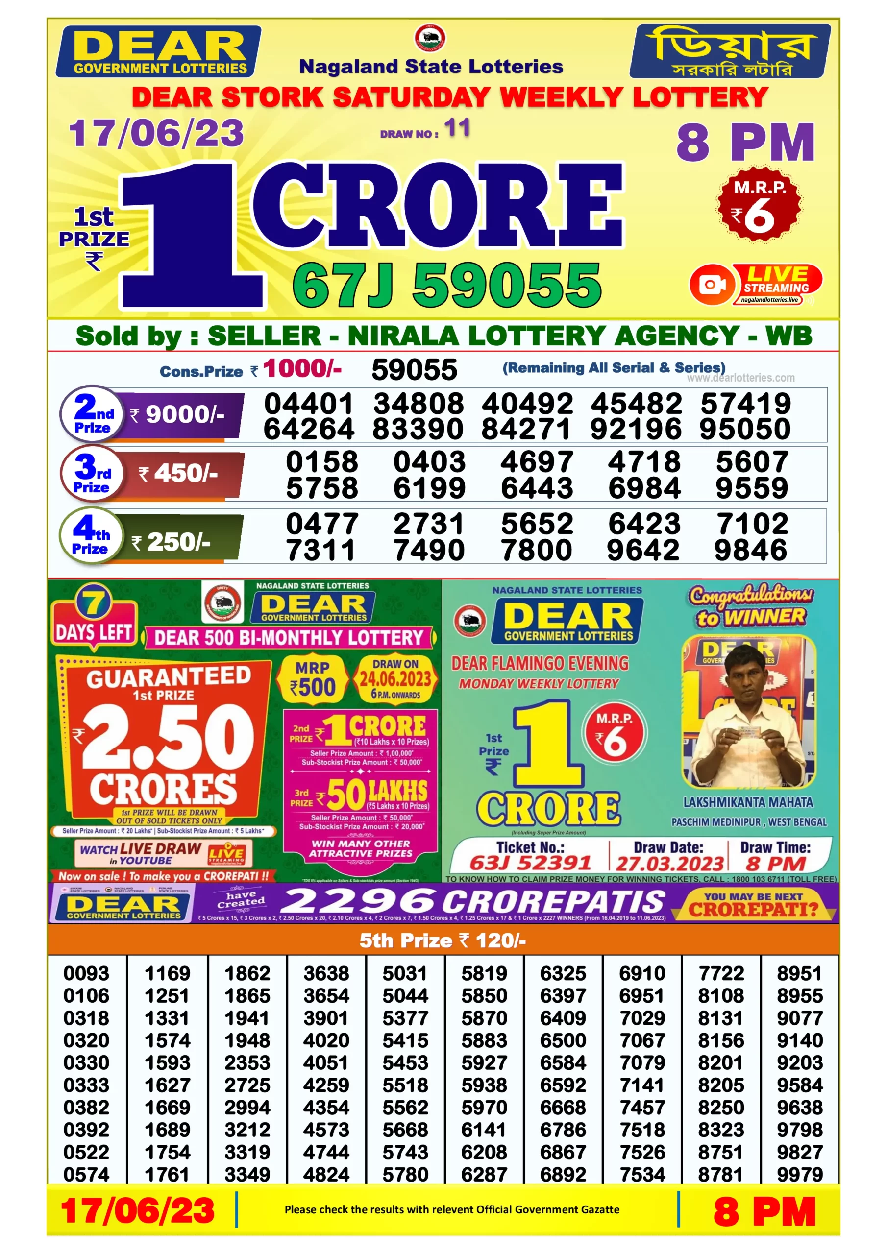 Dhankesari Result 8:00 PM Lottery Sambad Evening 17.6.2023