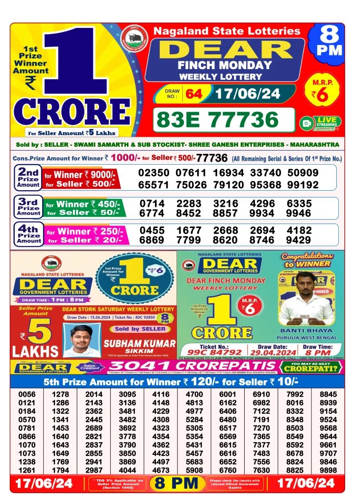 Dhankesari Result 8:00 PM Lottery Sambad Evening 17.6.2024