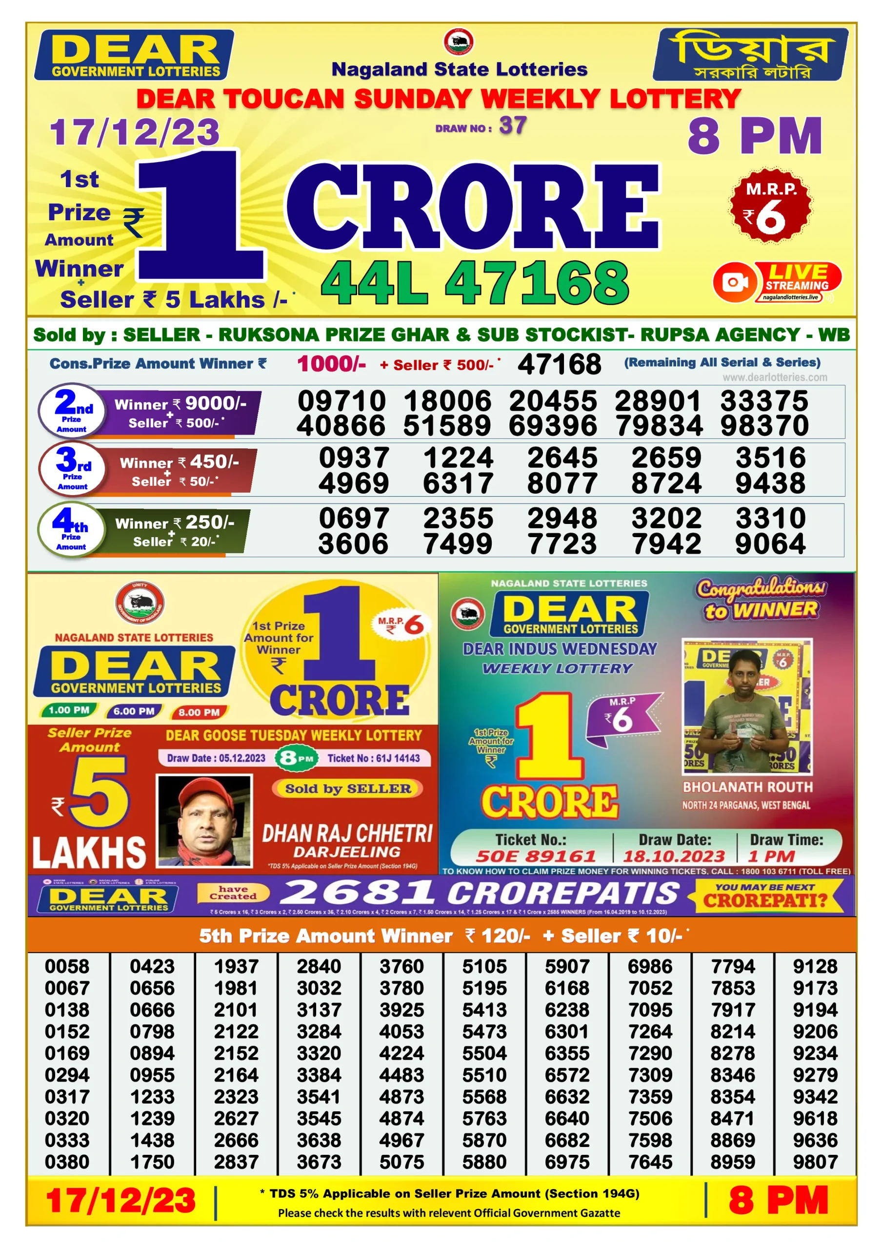 Dhankesari Result 8:00 PM Lottery Sambad Evening 17.12.2023