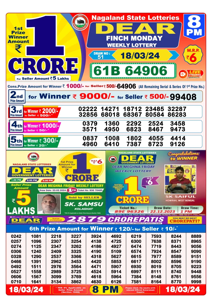 Dhankesari Result 8:00 PM Lottery Sambad Evening 18.3.2024