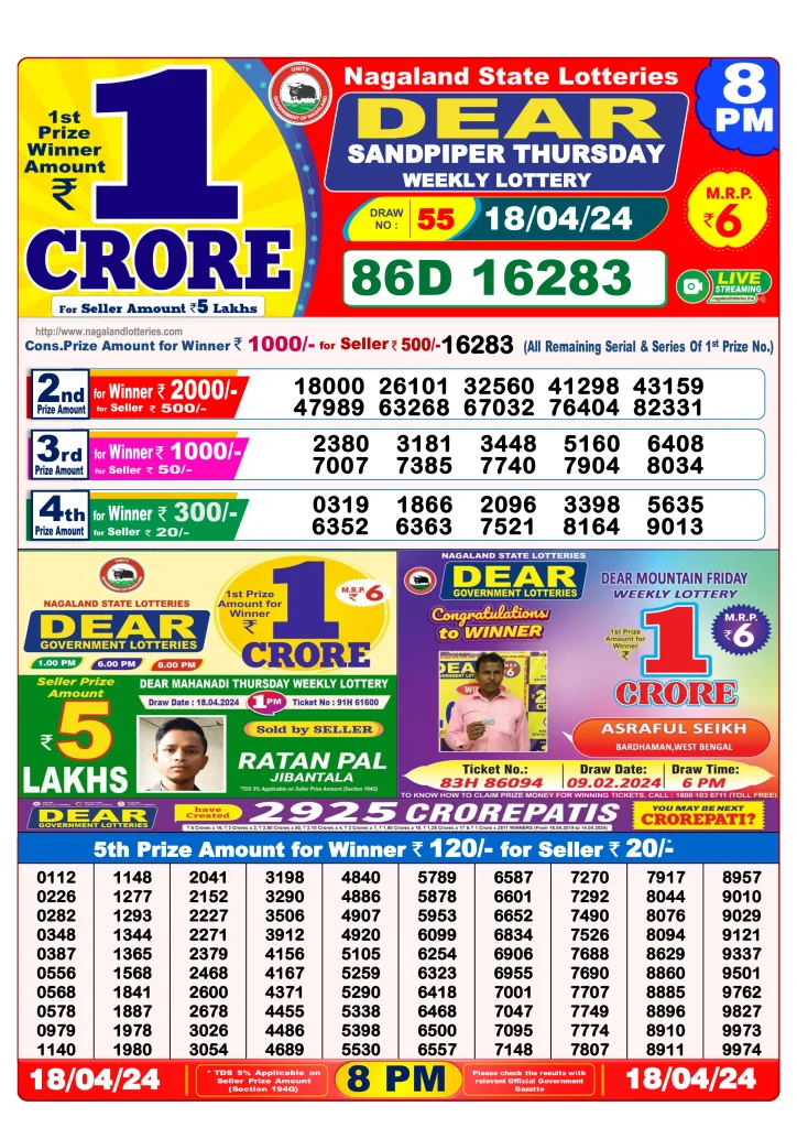 Dhankesari Result 18.4.2024 Today 1 PM, 6 PM, 8 PM Lottery Sambad